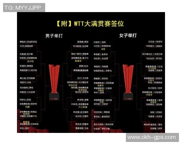 赛后分析:北京乒乓球队与西安乒乓球队的战术对决与启示 赛后分析:北京乒乓球队与西安乒乓球队的战术对决与启示