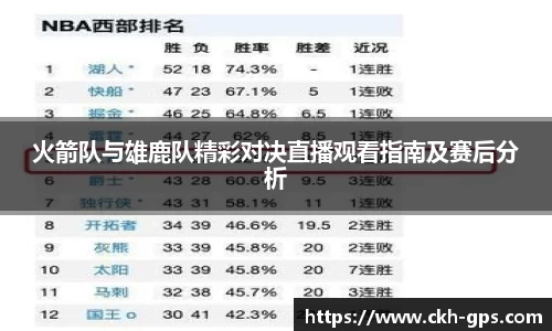 火箭队与雄鹿队精彩对决直播观看指南及赛后分析